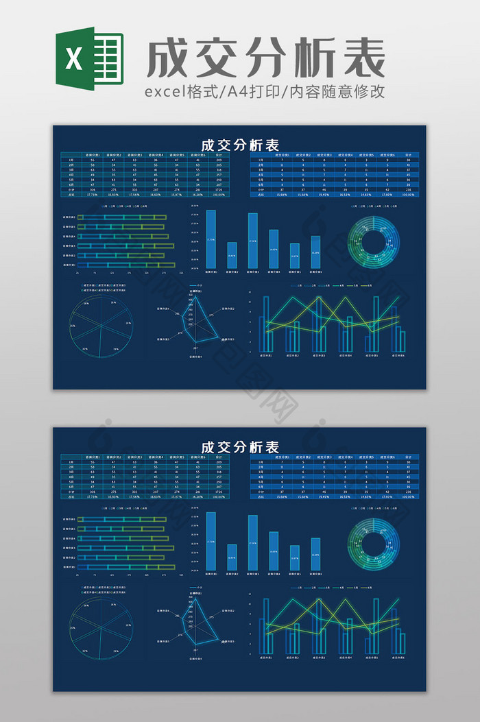 成交分析表科技可视化Excel模板