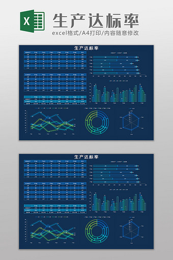 生产达标率科技可视化Excel模板图片