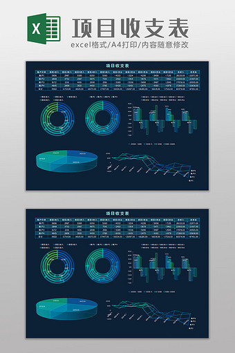 项目收支表科技可视化Excel模板图片