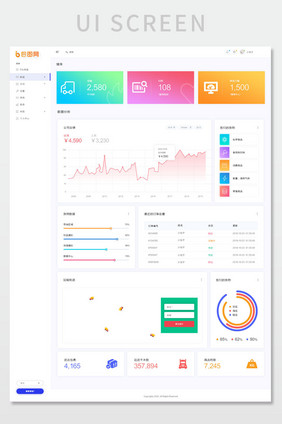 用户管理物流商业货物后台管理系统白色简洁