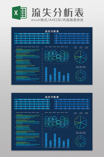 流失分析科技可视化Excel模板图片