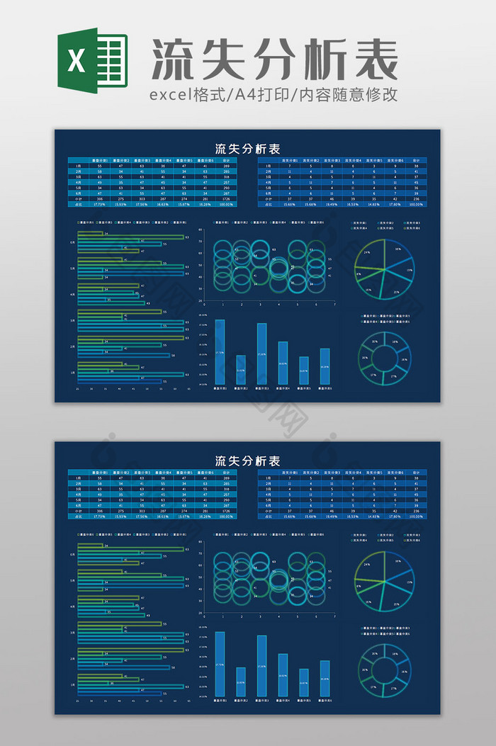 流失分析科技可视化Excel模板