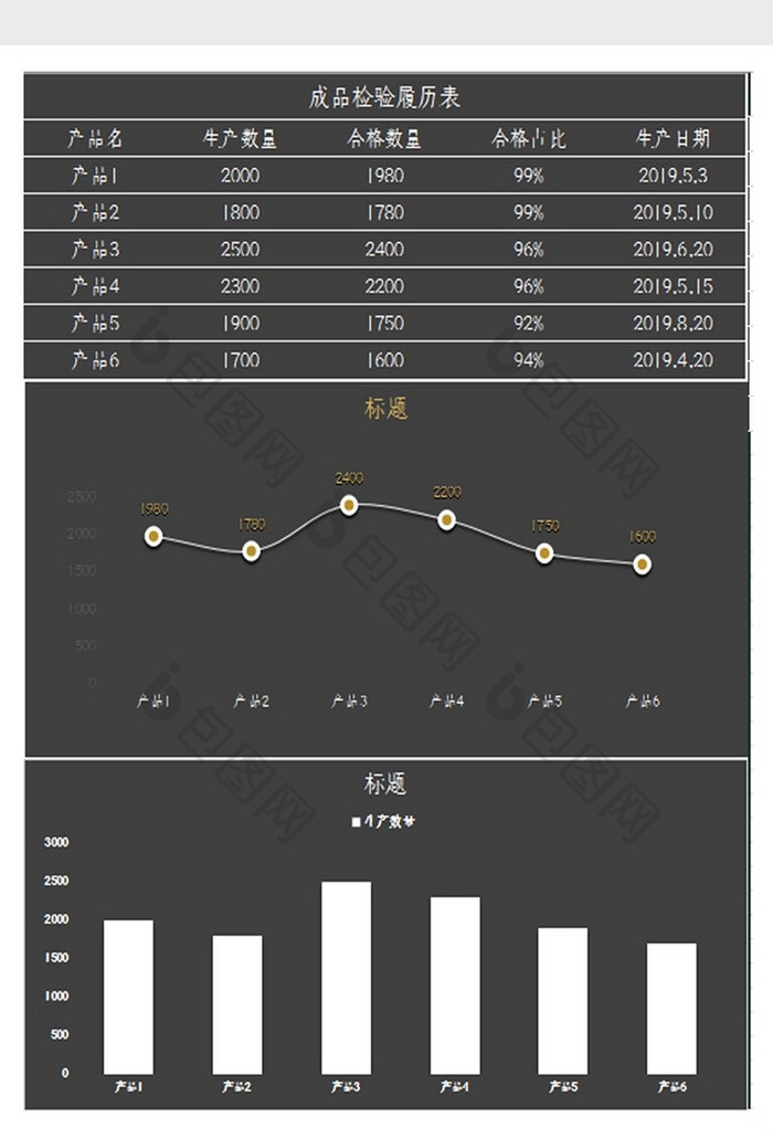 简约成品检验履历表Excel模板