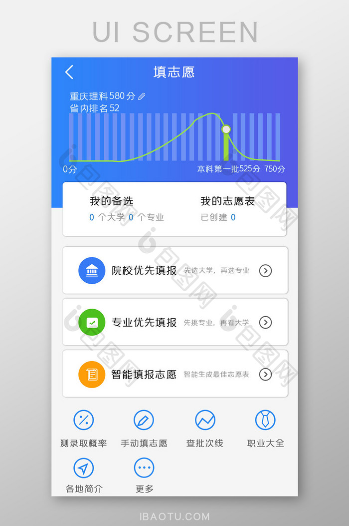填志愿APP主页UI移动界面