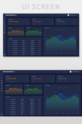 深色简约数据可视化管理后台UI网页界面