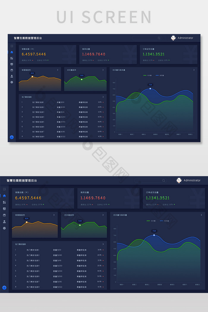 深色简约数据可视化管理后台UI网页界面