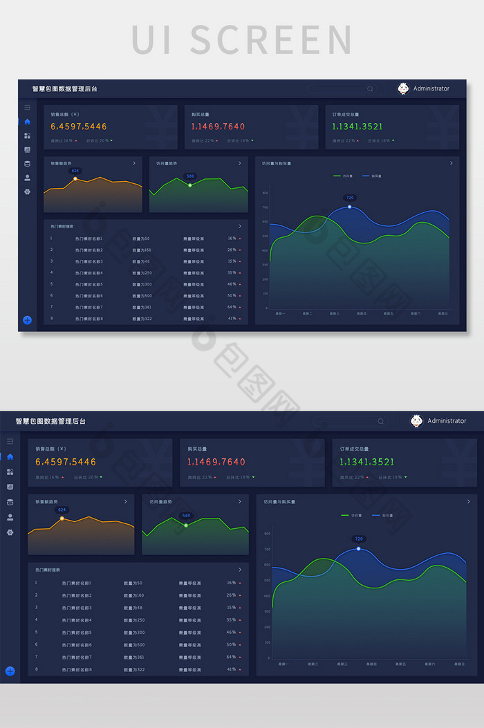 深色简约数据可视化管理后台UI网页界面图片图片