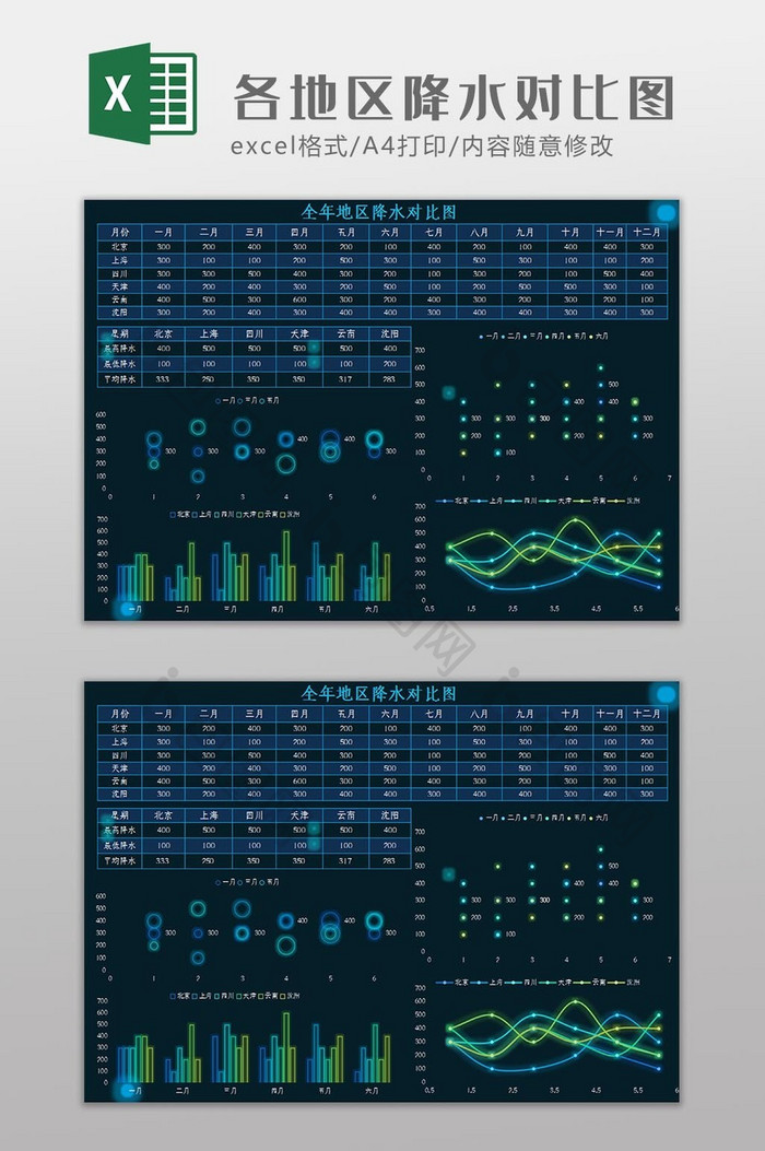 可将蓝色各地区降水对比图Excel模板