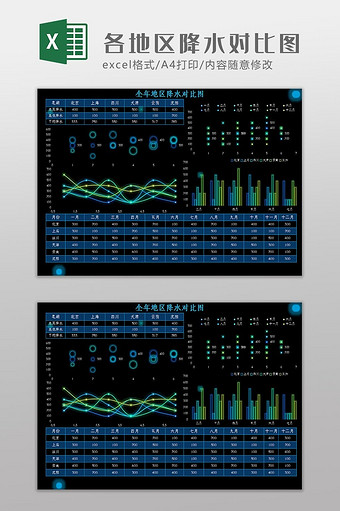 科技可视化各地区降水对比图Excel模板图片