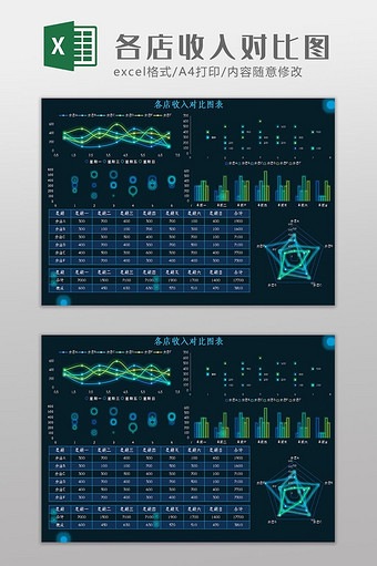 大数据科技各店收入对比图Excel模板图片