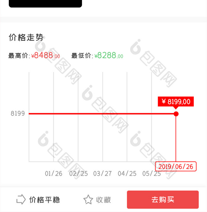 商城比价APP查历史价UI移动界面