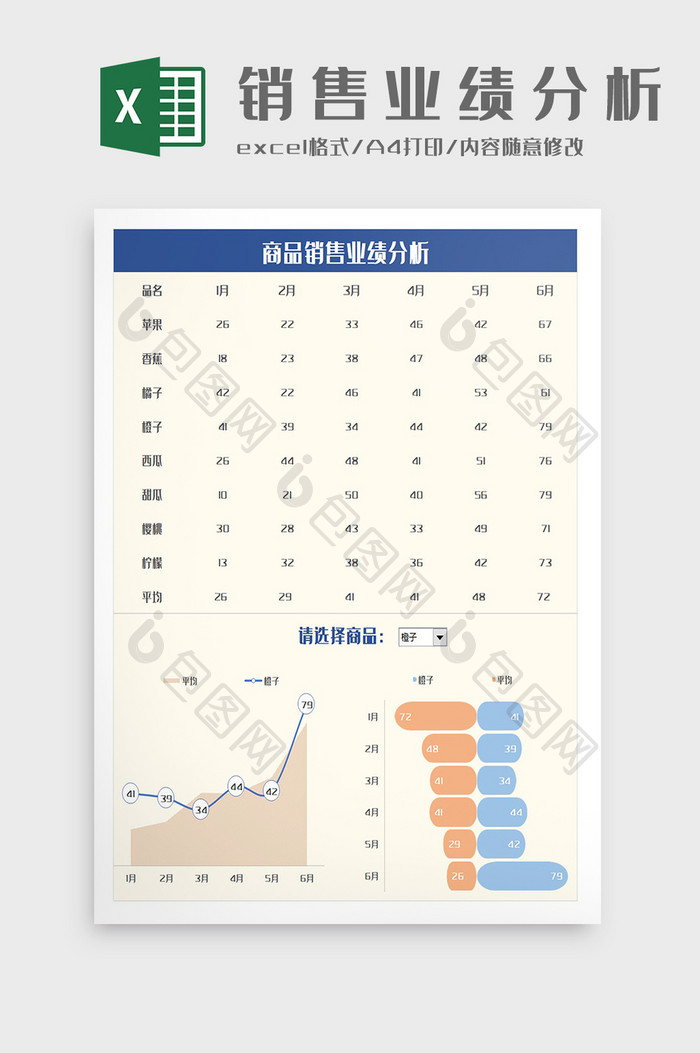 商品产品销售业绩分析Excel模板