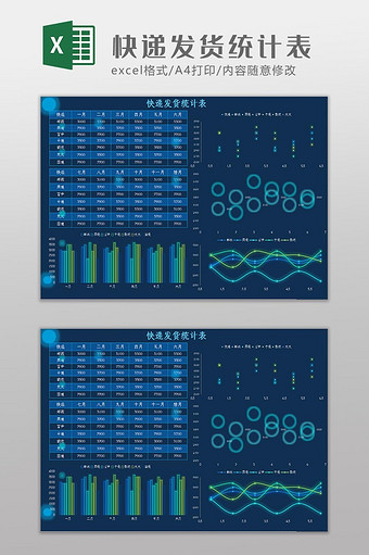 可视化快递发货统计表Excel模板图片