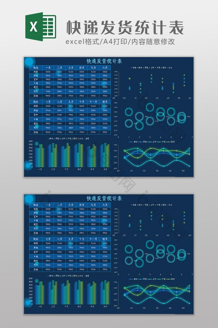 可视化快递发货统计表Excel模板