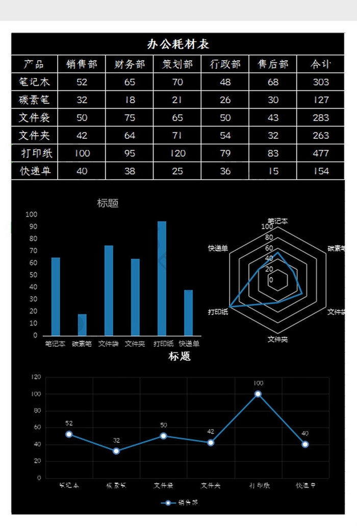 大气黑色企业办公耗材表Excel模板