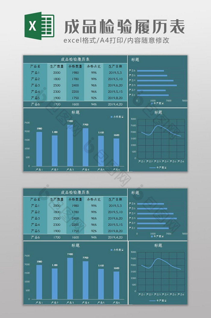 仓库成品检验履历表Excel模板