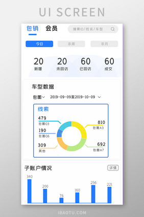 简约车型登录APPUI移动界面