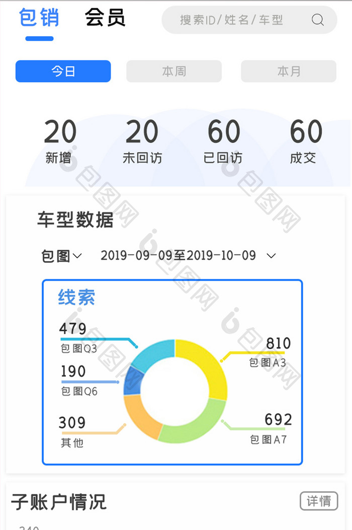 简约车型登录APPUI移动界面