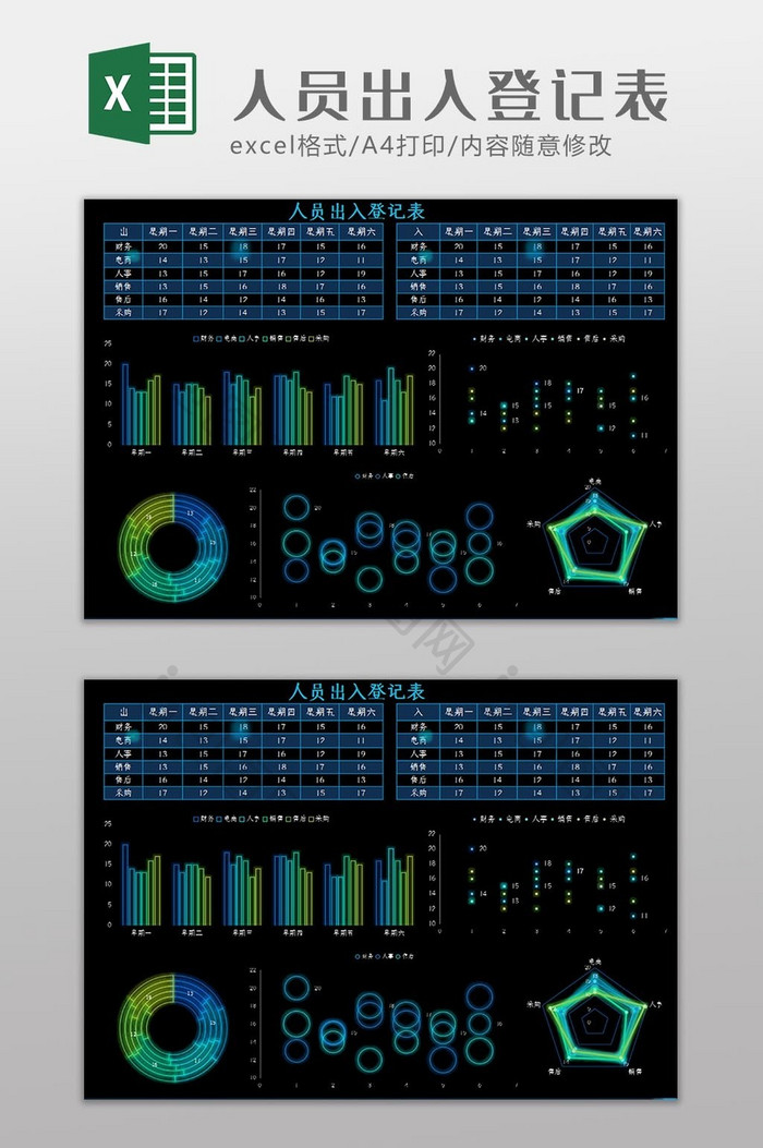 大数据人员出入登记表Excel模板