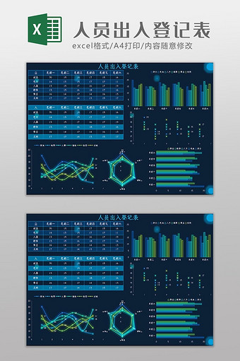 可视化人员出入登记表Excel模板图片