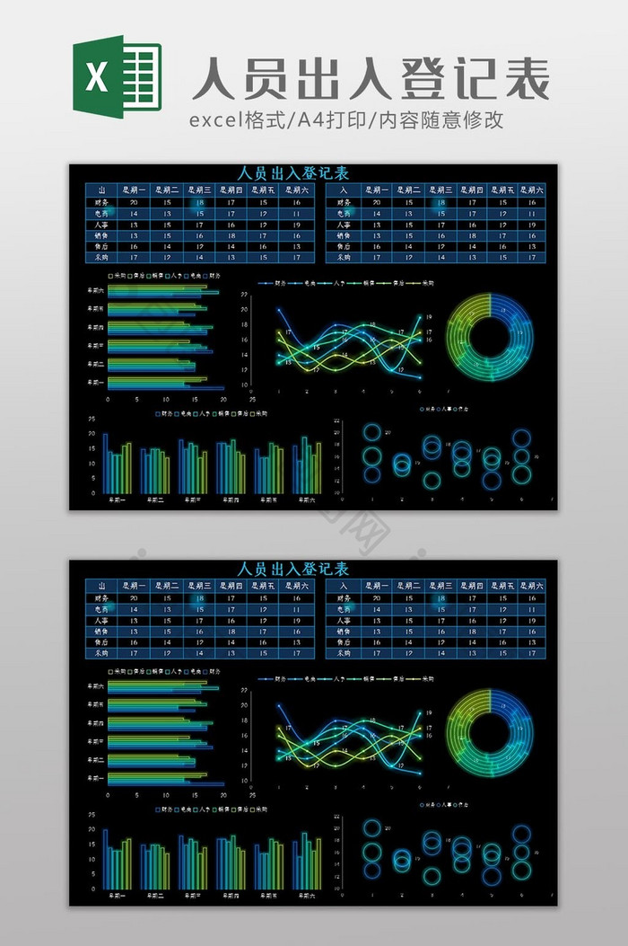 可视化科技人员出入登记表Excel模板