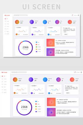 白色简洁网页后台数据可视化页面