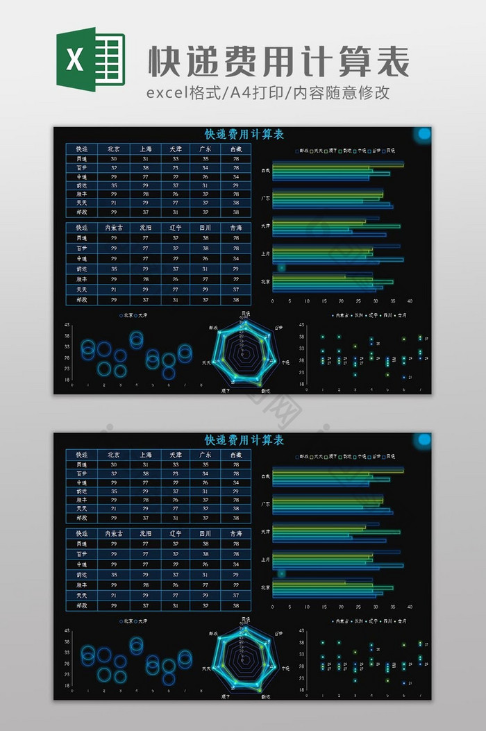 科技可视化快递费用计算表Excel模板