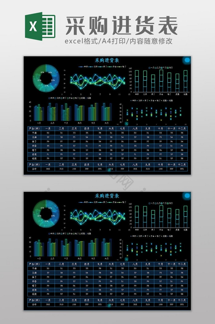 大数据采购进货表Excel模板