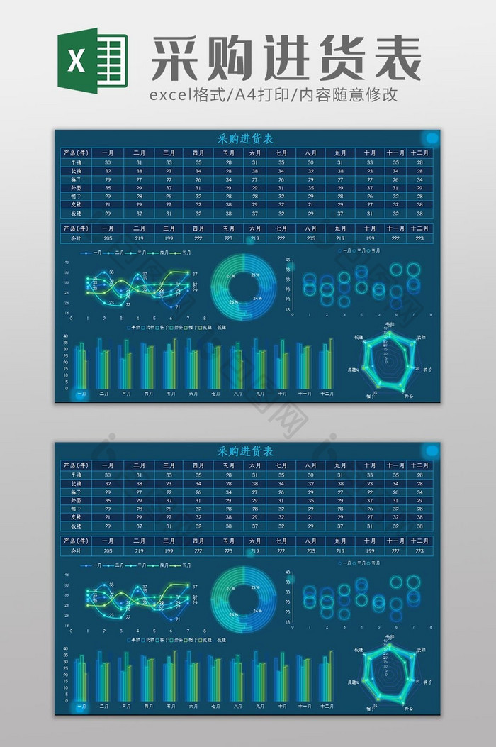 可视化大数据采购进货表Excel模板