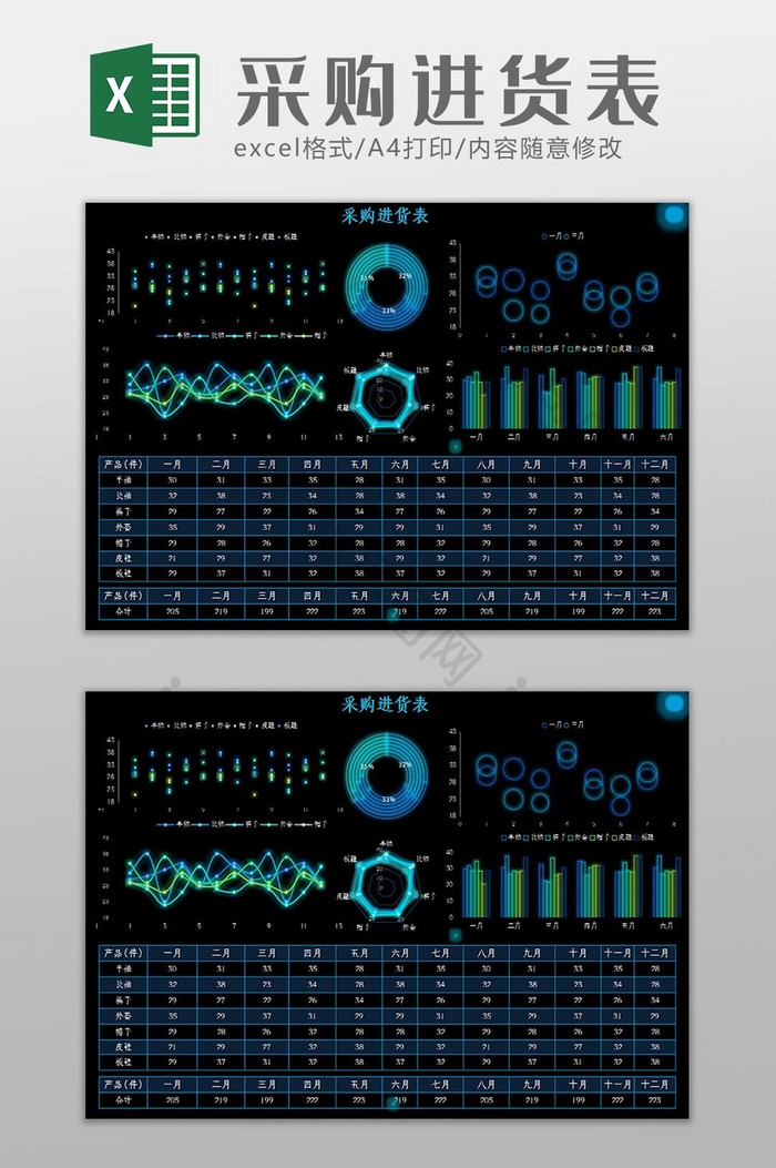 大数据可视化采购进货表Excel模板