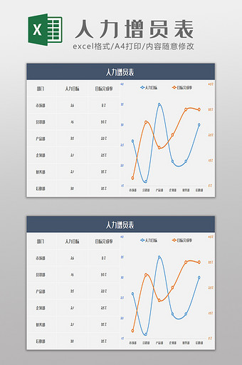 人事人力增员统计表Excel模板图片