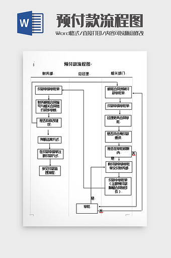 简洁预付款流程图word模板图片