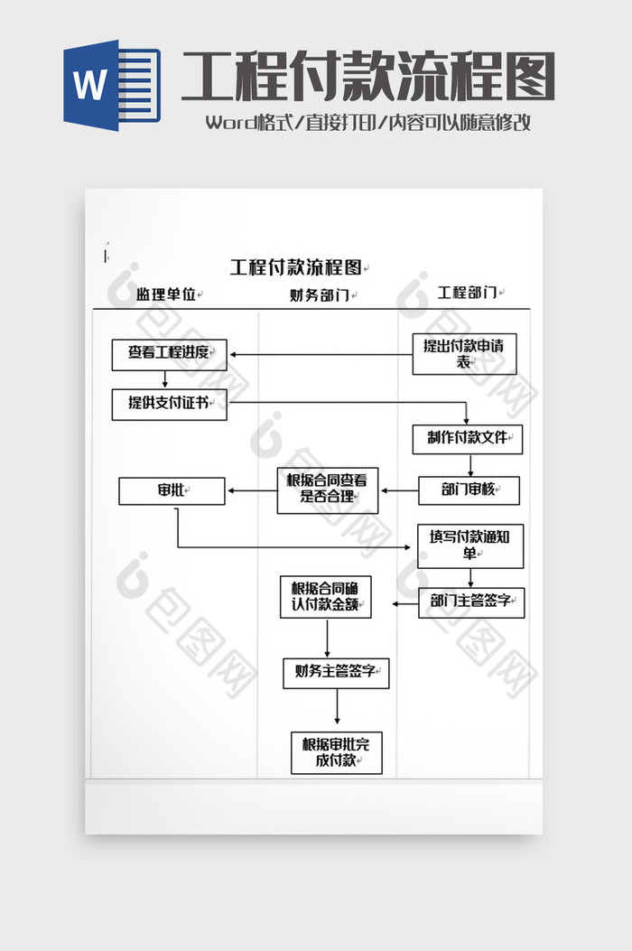 简洁工程付款流程图word模板