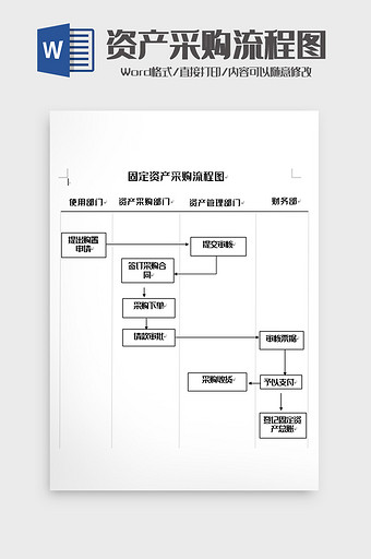 简洁固定资产采购流程图word模板