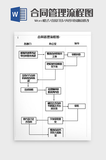 简单合同管理流程图word模板