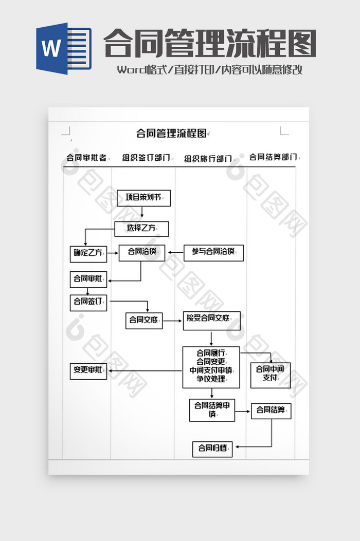 简洁企业合同管理流程图word模板