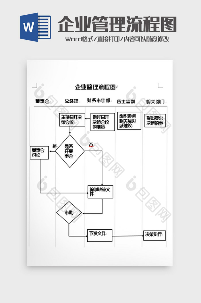 简洁企业管理流程图word模板图片图片