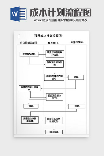 简洁项目成本计划流程图word模板图片