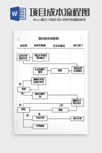 项目成本流程图word模板图片