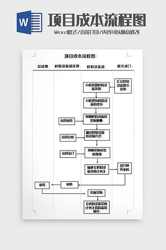 简洁项目成本流程图word模板图片