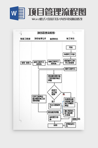 简洁项目管理 流程图word模板图片