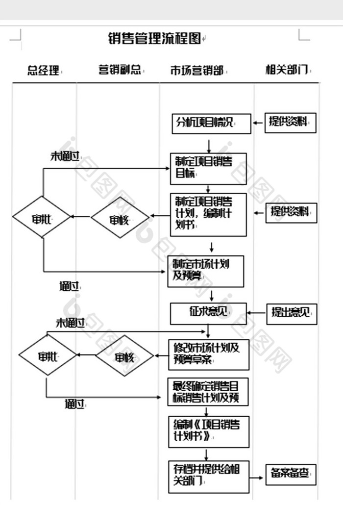 word流程图文字竖排图片