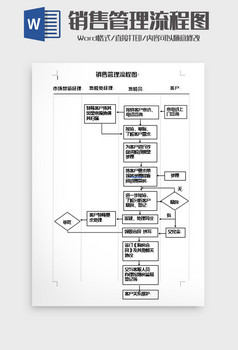 銷售管理工作流程圖word模板