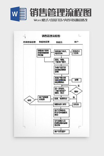 简洁销售管理流程图word模板图片