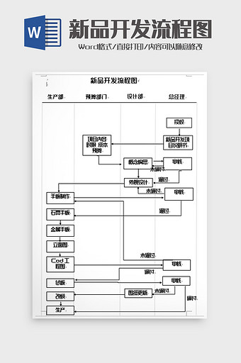 简洁新品开发流程图 word模板图片