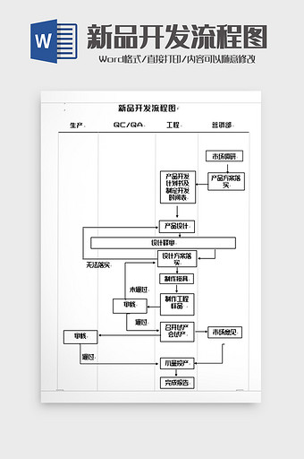 简洁 新品开发流程图word模板图片