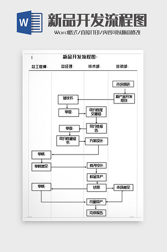 简洁新品开发流程图word模板图片