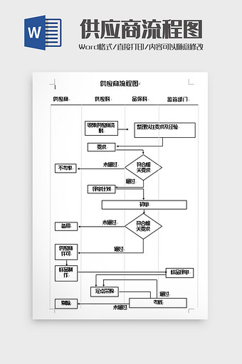 简单供应商管理流程图word模板图片