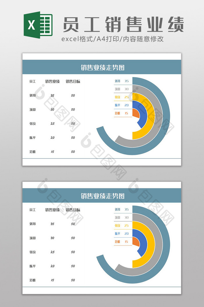 可视化员工销售业绩圆环图Excel模板