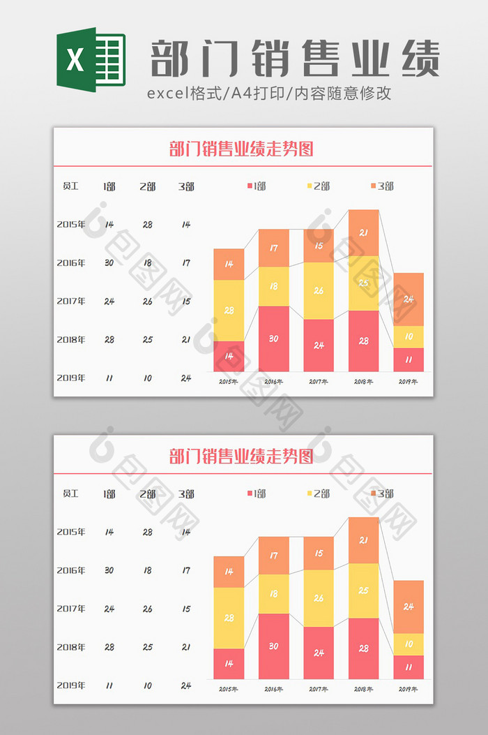 部门销售业绩走势图表Excel模板